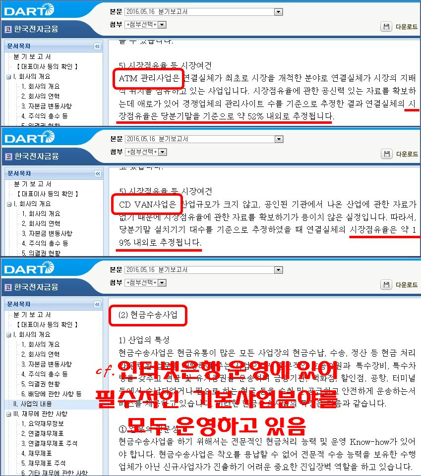 한국전자금융] 강력매수추천! 인터넷은행인프라구축 최대수혜주! - Paxnet